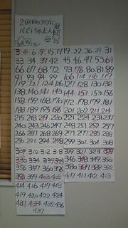 243
